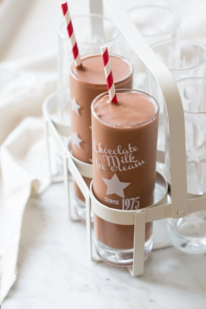 Paleo Chocolade Milkshake